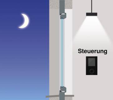 Sonnenschutz Sommer Nacht